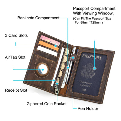 Brown leather wallet with various compartments labeled on a white background