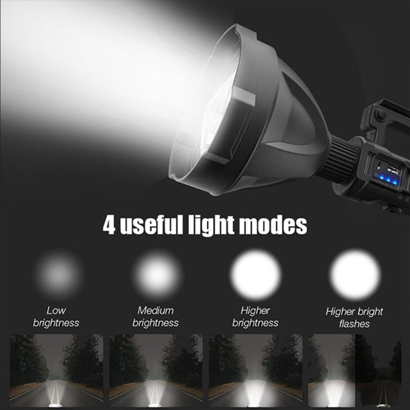 Powerful LED Spotlight - USB Rechargeable